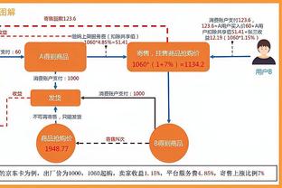 火箭今日首发：杰伦-格林、狄龙、惠特摩尔、申京、阿门-汤普森