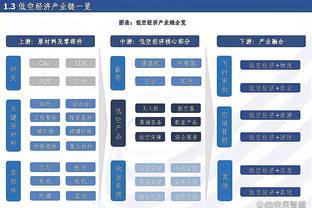 西班牙U21主帅：开心库巴西入选成年国家队 建议多押宝年轻球员