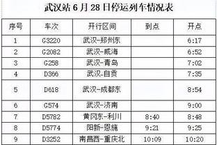 卢：我们近几场进攻太随意 希望今天能减少失误